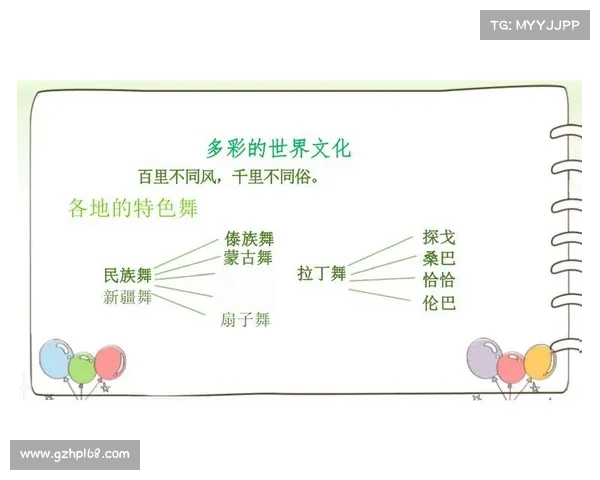 探索多元文化魅力的五种方式让世界更加丰富多彩