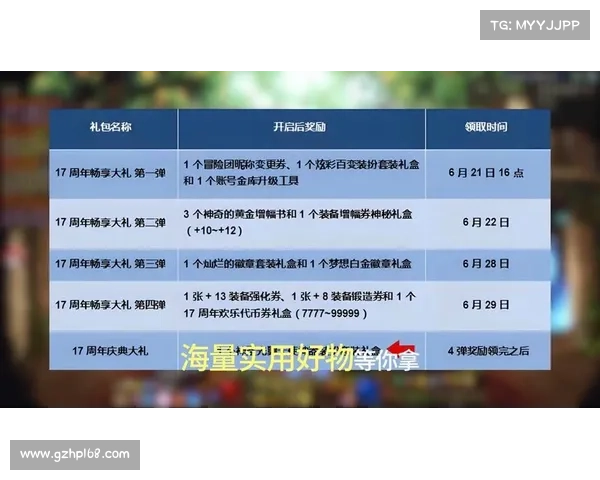 如何迅速领取鹿鼎记新手卡礼包并享受丰厚奖励攻略