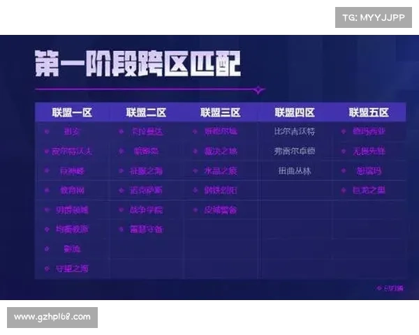 英雄联盟免费改名活动全面解析与参与攻略