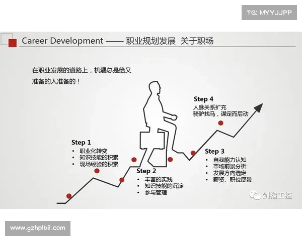 工程师职业发展中的关键技能提升策略与实践路径探索