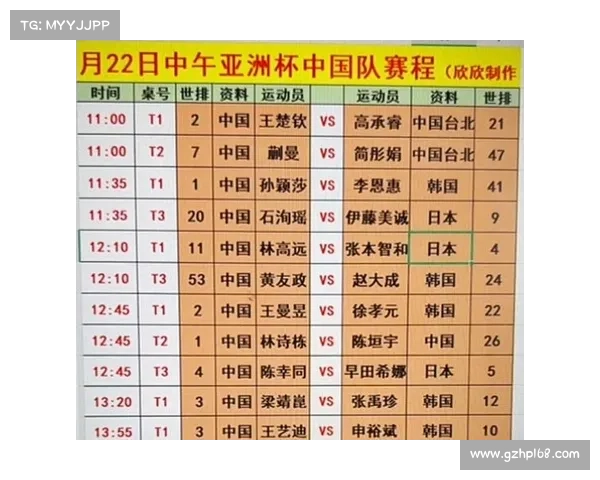 中国队亚洲杯比赛时间安排及赛程详情解析