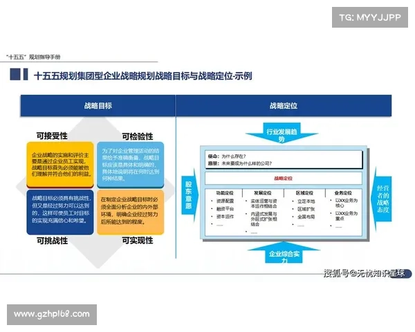 坎贝尔最佳位置选择理论在现代战略规划中的应用与发展分析