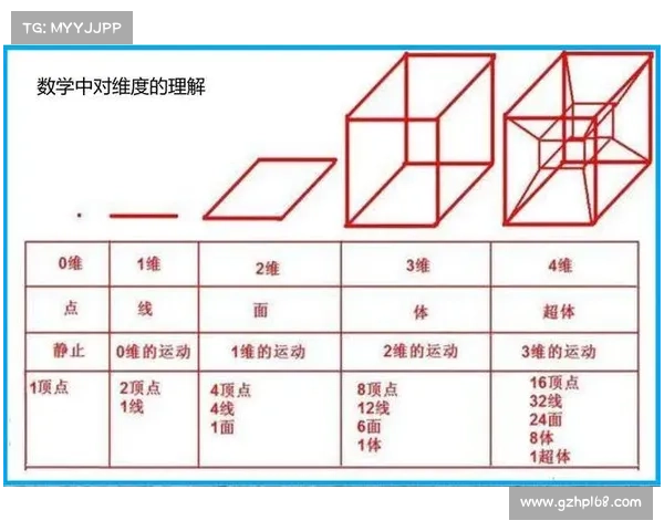 如何才能真正理解欧协联决赛的规则与流程以及背后的赛制设计