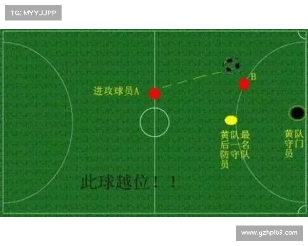 巴萨如何通过战术布局和心理博弈战胜皇马解析